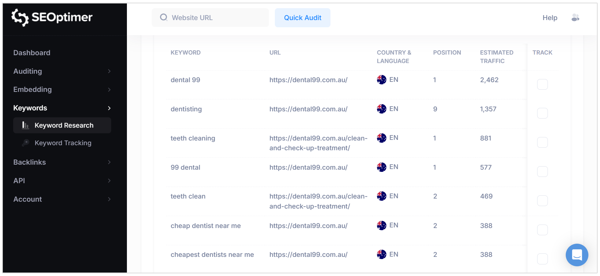 Search by domain results